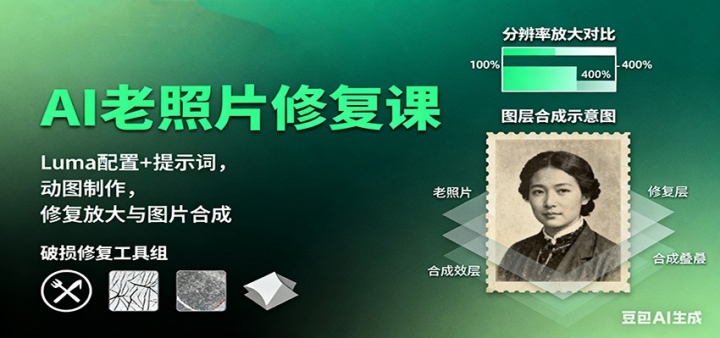 AI老照片修复课:Luma配置+提示词,动图制作,修复放大与图片合成